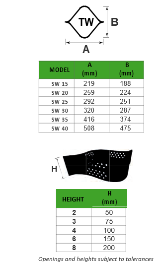 HDPE Geocell - GS150-445 (Textured) 150MM (3M X 11M Panel ...